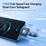 KUWAJIA Auto Eject Charging Protector Type C to C 140W - Image 2