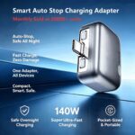 KUWAJIA Auto Eject Charging Protector Type C to C 140W - Image 3